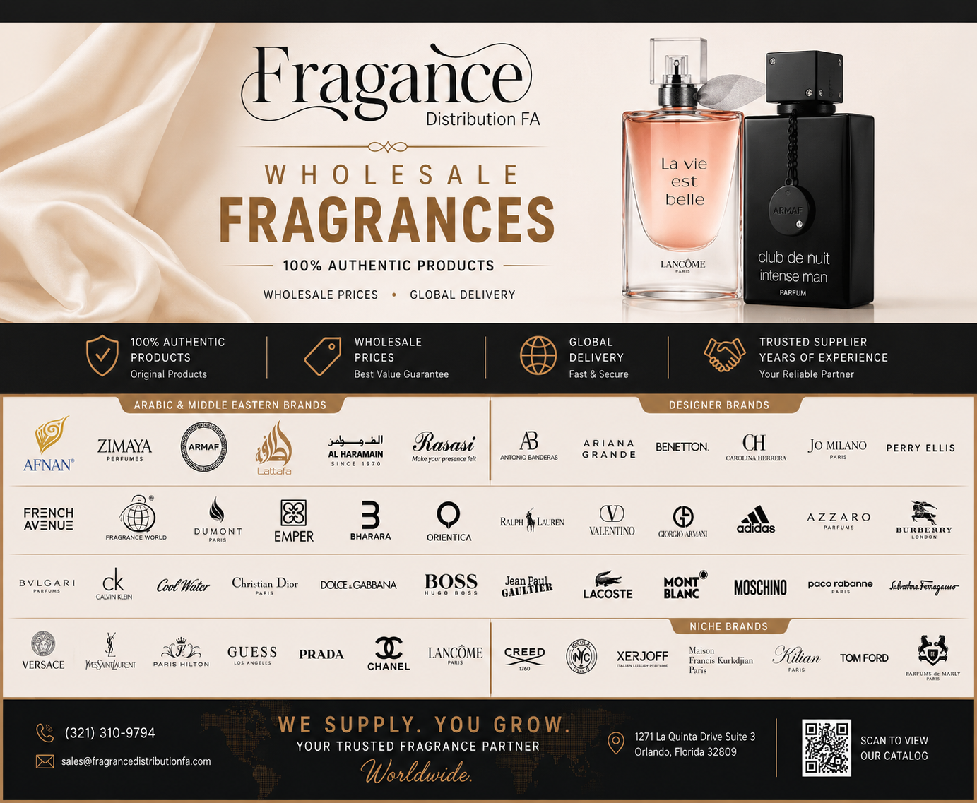 FRAGANCE DISTRIBUTION FA